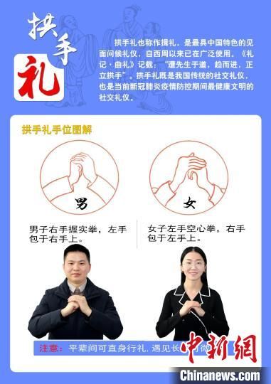 图为武威推行的"拱手礼"手势标准.武威市文明办供图