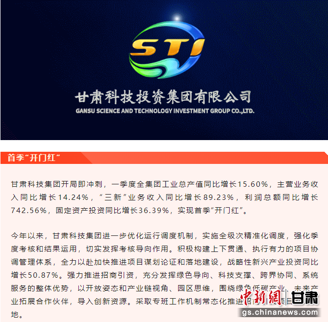 甘肃科技集团首季“开门红”：5项关键核心技术获突破 中新网甘肃新闻4月6